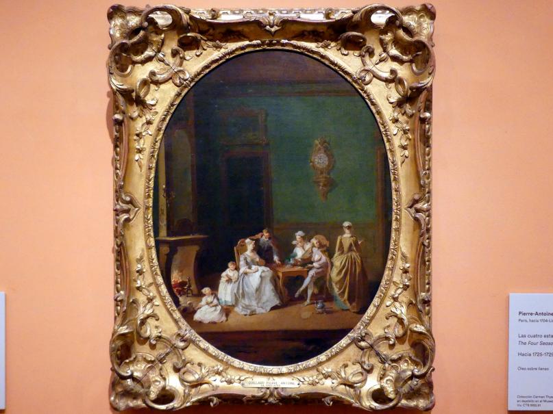 Pierre-Antoine Quillard (1727), Die vier Jahreszeiten: Winter, Madrid, Museo Thyssen-Bornemisza, Saal D, Malerei des 17. Jahrhunderts, um 1725–1729