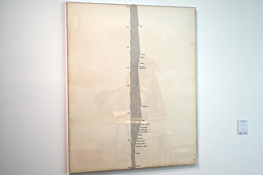 Giulio Paolini (1965–2003), 174, Turin, Galleria civica d'arte moderna e contemporanea (GAM Torino), Saal 18, 1965, Bild 1/2